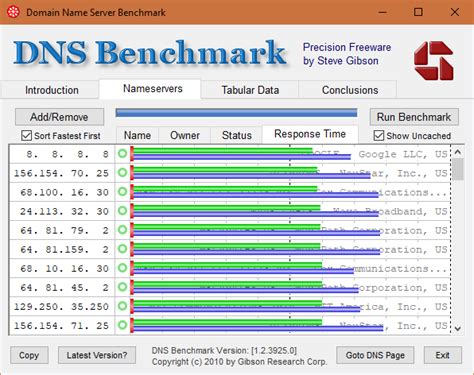 dns server test|8 DNS Tools for Testing Your Servers